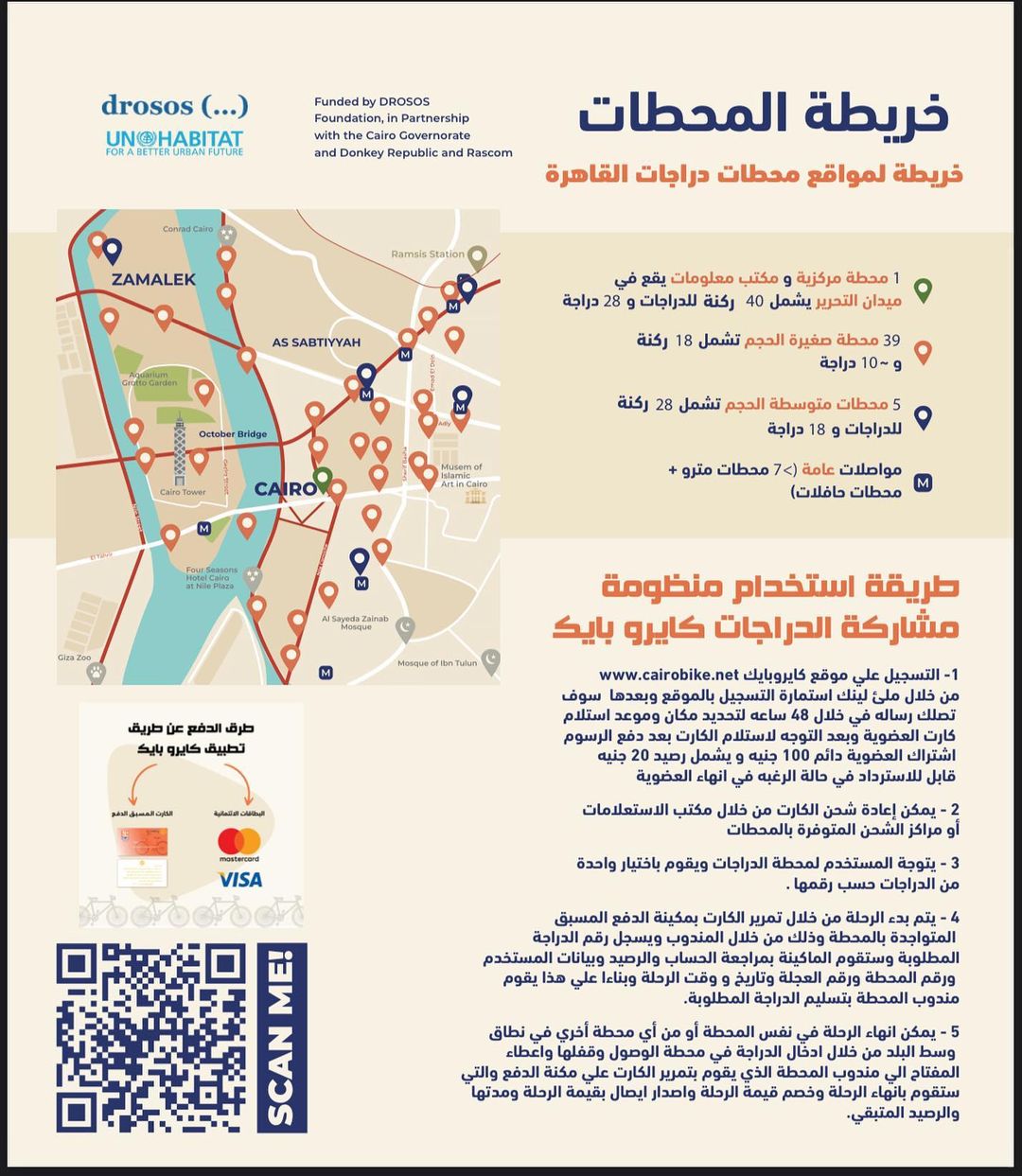 كايرو بايك.. مشروع واعد يعود من جديد رغم التحديات والصعوبات