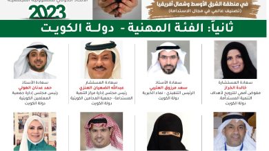 شخصيات بحرينية ضمن أبطال الاستدامة المائة في منطقة الشرق الأوسط وشمال أفريقيا