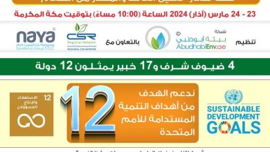 شبكة بيئة أبو ظبي تنظم منتدى حفظ النعمة