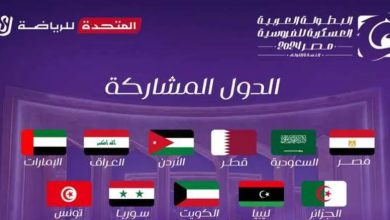 تعرف على الدول العربية المشاركة فى البطولة العربية العسكرية للفروسية
