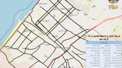جمعية فلسطين الغد للتنمية المجتمعية وبالتعاون مع بلدية غزة الكبرى تستعد لفتح الشوارع الرئيسية في مدينة غزة استعداداً لعودة النازحين إلى شمال غزة*