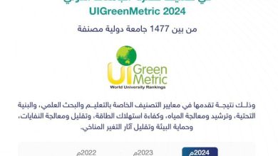جامعة القصيم تحقق المركز 48 دوليًا والأول عربيًا في تصنيف خضرنة الجامعات الدولي