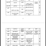 "مصر الخير" والمجلس العربي للمسئولية المجتمعية يعلنان أسماء الفائزين فى مسابقة "وسام الخير للمبادرات"