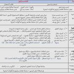 د. راندا رزق تشارك في الملتقى الخامس لرواد العلاقات العامة تحت عنوان "تحول العلاقات العامة من التقليدية إلى الرقمية - الأدوات الذكية محنة أم منحة"