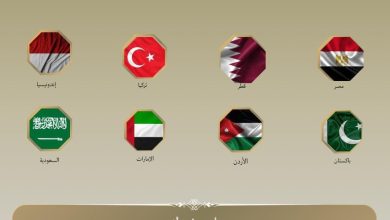 بيان مصري عربي إسلامي يدين منع الصلاة بالمسجد الأقصى ودخول كنيسة القيامة