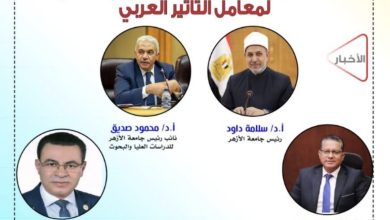غدًا... تنطلق فعاليات المؤتمر الدولي الحادي عشر لمعامل التأثير العربي برعاية فضيلة الإمام الأكبر شيخ الأزهر