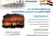 مجلس الوزراء يرصد أوضاع الكهرباء قبل "٣٠ يونيو" وبعدها: " من عجز واعتماد على وقود أحفوري إلى التوسع في الطاقة المتجددة"