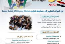 المركز الإعلامي لمجلس الوزراء يرصد أوضاع قطاع التعليم قبل "٣٠ يونيو" وبعدها: " من أساليب تعليمية تقليدية إلى تعليم تكنولوجي متطور"