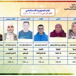 بالصور | أوائل الشهادة الثانوية الأزهرية للقسمين العلمي والأدبي للعام الدراسي 2026/2025م 4 بالصور | أوائل الشهادة الثانوية الأزهرية للقسمين العلمي والأدبي للعام الدراسي 2026/2025م