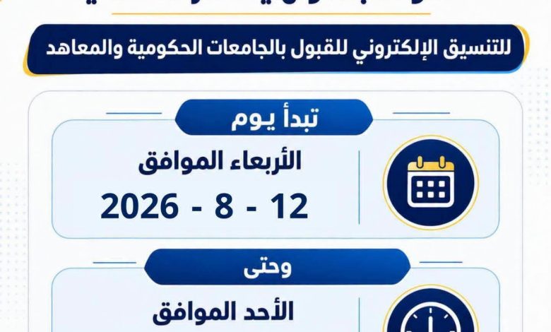 التعليم العالي: غدًا بدء تسجيل رغبات المرحلة الثانية للتنسيق الإلكتروني لمدة 5 أيام 1 التعليم العالي: غدًا بدء تسجيل رغبات المرحلة الثانية للتنسيق الإلكتروني لمدة 5 أيام