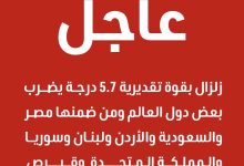 عاجل: هزة أرضية بقوة 5.7 درجة تشعر بها مصر وعدة دول في المنطقة