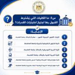 التعليم العالي تنشر دليلًا إرشاديًا بنظام "سؤال وجواب" حول اختبارات القدرات لطلاب الشهادات المعادلة العربية والأجنبية