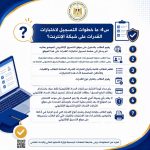 التعليم العالي تنشر دليلًا إرشاديًا بنظام "سؤال وجواب" حول اختبارات القدرات لطلاب الشهادات المعادلة العربية والأجنبية