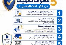 التعليم العالي تحذر: 5 خطوات تحمي الطلاب من الوقوع ضحية للكيانات الوهمية