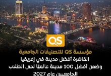 القاهرة تتصدر المدن الإفريقية في تصنيف QS لأفضل المدن للطلاب 2027