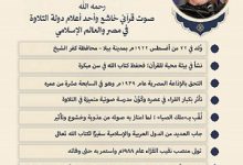 وزارة الأوقاف تحيي ذكرى ميلاد الشيخ أبو العينين شعيشع أحد أعلام دولة التلاوة المصرية