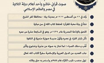 وزارة الأوقاف تحيي ذكرى ميلاد الشيخ أبو العينين شعيشع أحد أعلام دولة التلاوة المصرية