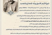 الأوقاف تحيي ذكرى وفاة الإمام محمد مصطفى المراغي.. رائد إصلاح الأزهر والتجديد في الفكر الإسلامي