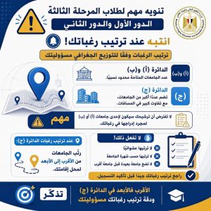 التعليم العالي تنبه طلاب المرحلة الثالثة بالتنسيق إلى ضرورة ترتيب الرغبات وفق قواعد التوزيع الجغرافي