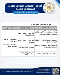 التعليم العالي: بدء تسجيل اختبارات القدرات لطلاب الشهادات الفنية الصناعية للالتحاق ببعض الكليات