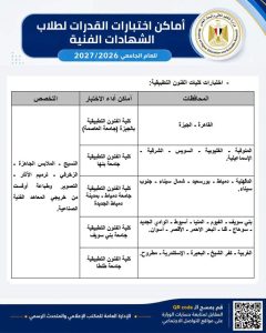 التعليم العالي: بدء تسجيل اختبارات القدرات لطلاب الشهادات الفنية الصناعية للالتحاق ببعض الكليات