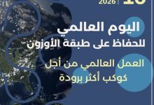 تحت شعار" عمل عالمي من أجل كوكب أكثر برودة " وبالتزامن مع مرور 10 سنوات على تعديل كيجالي*: *وزارة التنمية المحلية والبيئة تحتفل باليوم العالمى لحماية طبقة الأوزون 2026