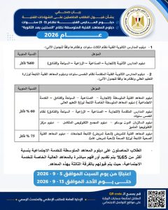 بدء تنسيق الشهادات الفنية 2026 اليوم.. والتسجيل مستمر حتى 13 سبتمبر 2 بدء تنسيق الشهادات الفنية 2026 اليوم.. والتسجيل مستمر حتى 13 سبتمبر