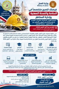 وزارة العمل تفتح باب التقديم لدبلوم وماجستير مهني في السلامة والصحة المهنية 2 وزارة العمل تفتح باب التقديم لدبلوم وماجستير مهني في السلامة والصحة المهنية