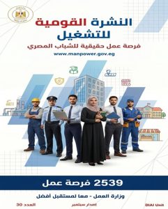 وزير العمل لشباب 11 محافظة: 2539 فرصة عمل جديدة تنتظركم في 33 شركة بالقطاع الخاص..ضمن نشرة التوظيف الأسبوعية